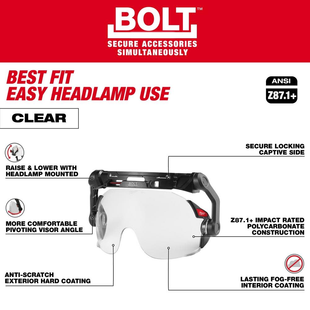 Milwaukee BOLT Eye Visor Clear Dual Coat Lens Compatible with Milwaukee Safety Helmets