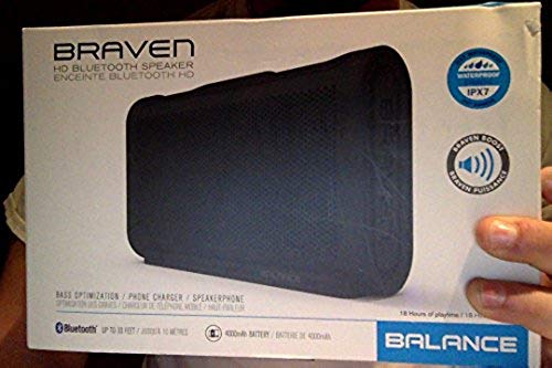 Braven Balance Bluetooth Speaker  Black  Packing Box Damaged