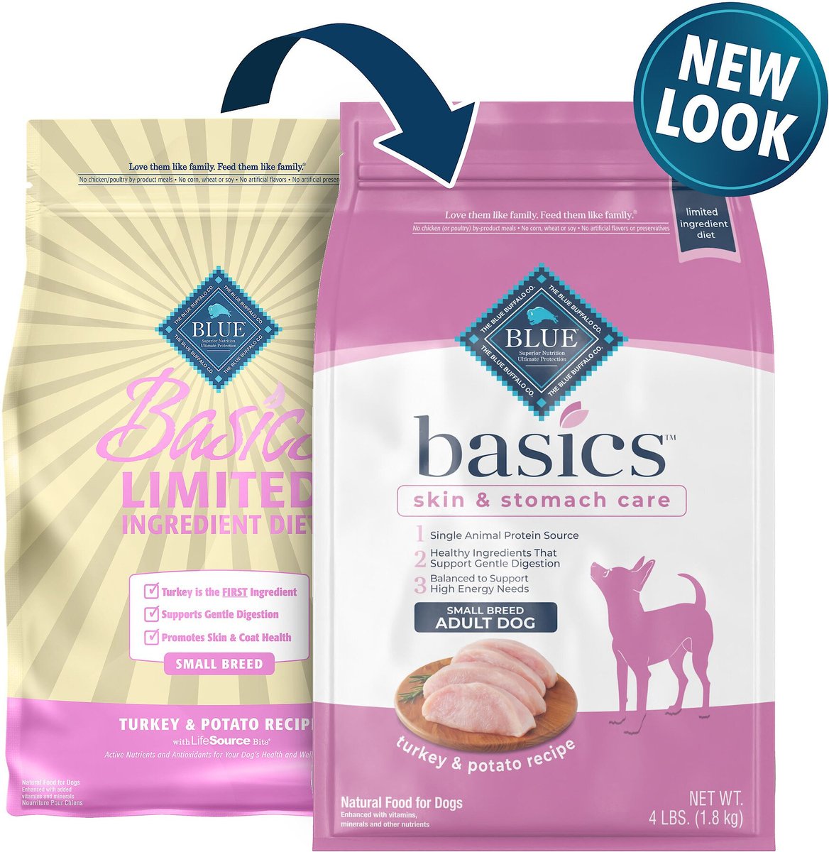 Blue Buffalo Basics Skin and Stomach Care Turkey and Potato Recipe Small Breed Adult Dry Dog Food