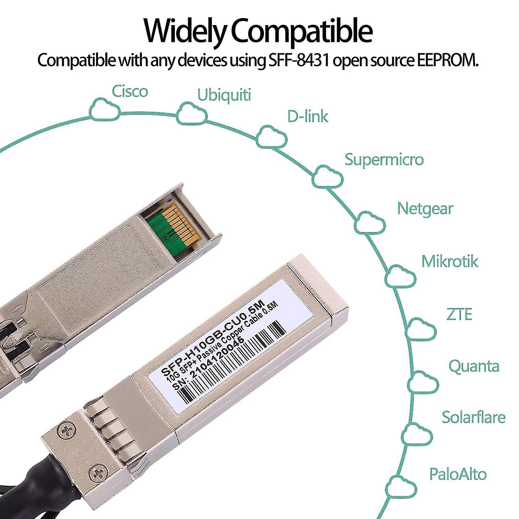 2x 10g Sfp+ Twinax Cable， Direct Attach Copper(dac) 10gbase Sfp Passive Cable For Sfp-h10gb-cu1m，，(