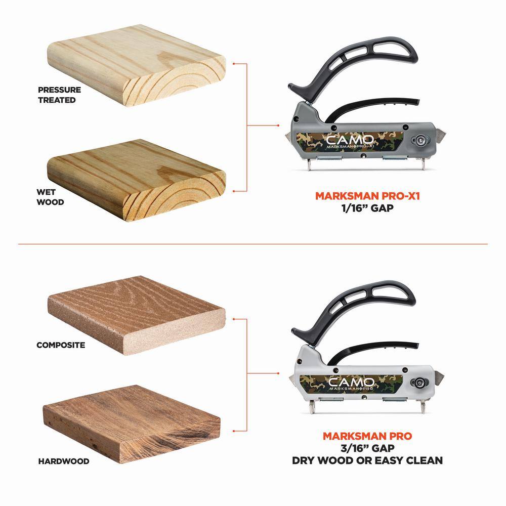 CAMO Marksman Pro-X1 Tool 0345002