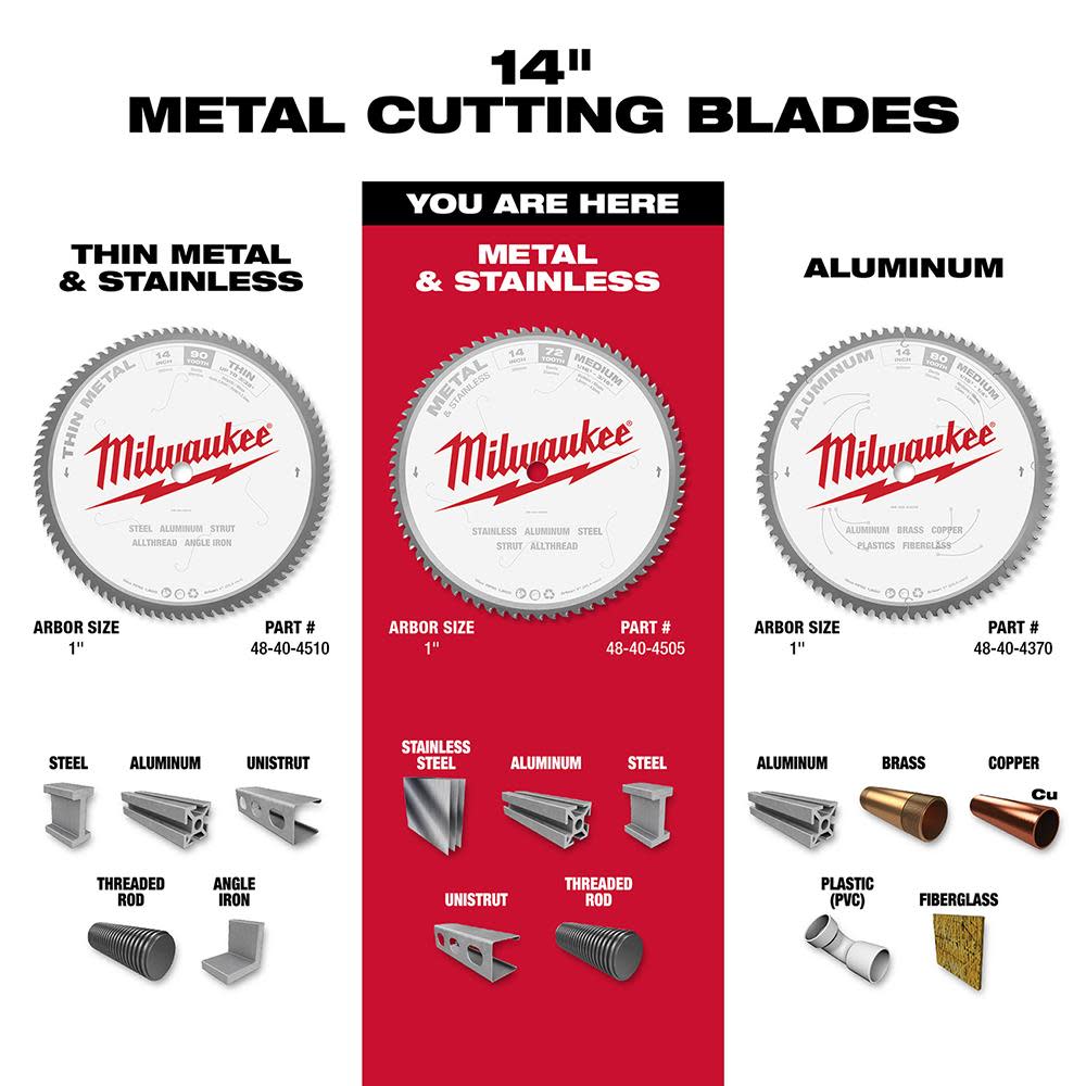 14 in. 72 Tooth Dry Cut Carbide Tipped Circular Saw Blade ;