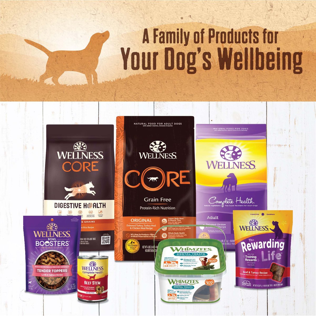 Wellness Ninety-Five Percent Turkey Grain-Free Canned Dog Food