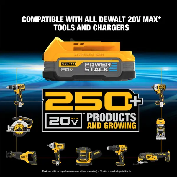 DEWALT 20V MAX 5.0Ah POWERSTACK Battery