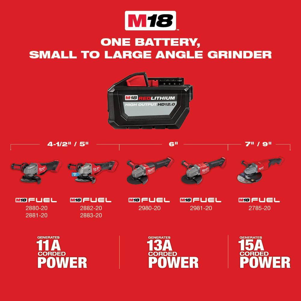 MW M18 FUEL 18-Volt Lithium-Ion Brushless Cordless 4-12 in.5 in. Grinder with Paddle Switch with 8.0 Ah Starter Kit 2880-20-48-59-1880