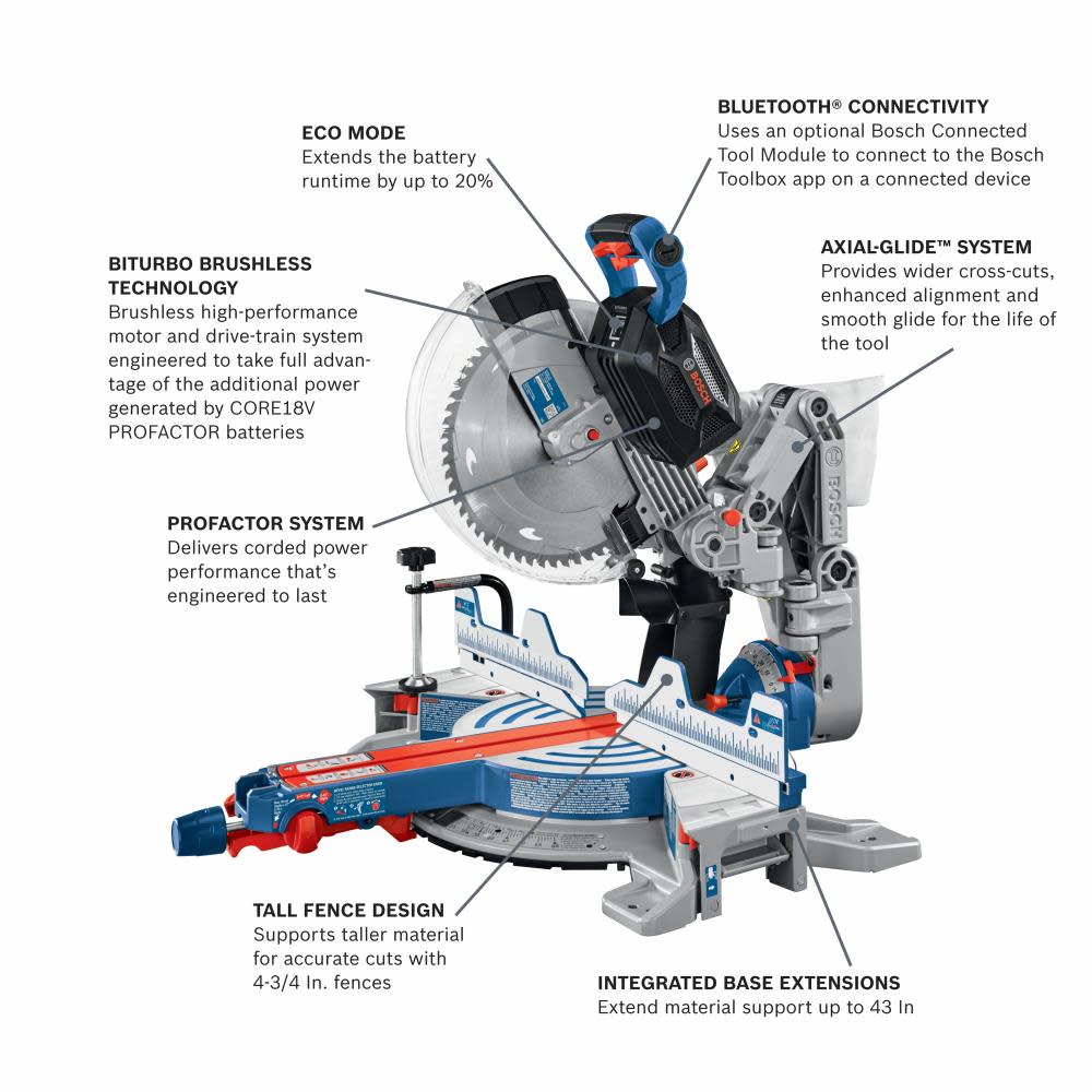 Bosch PROFACTOR Surgeon 12 Glide Miter Saw 18V Dual Bevel Bare Tool