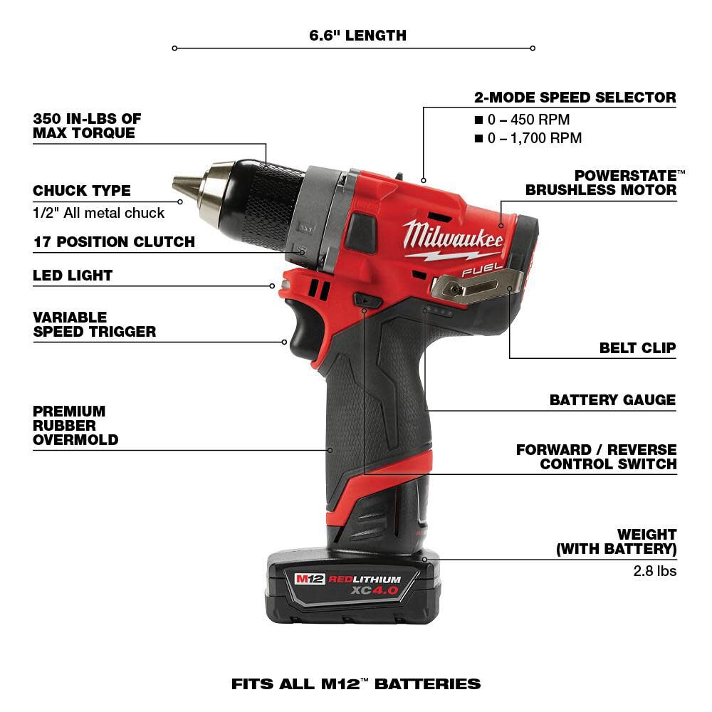 Milwaukee M12 FUEL 1/2 In. Drill Driver Kit 2503-22 from Milwaukee