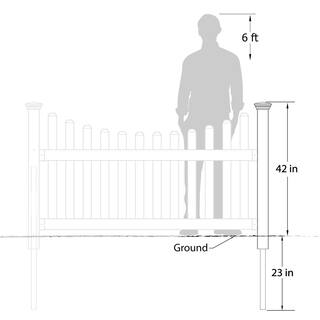 Zippity Outdoor Products No-Dig 2 in. x 3.5 in. x 42 in. Vinyl All American Finishing Fence Post with Anchor and Cap ZP19046