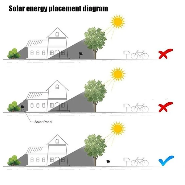 Outdoor Solar LED Swaying Lawn Light, Waterproof Garden Landscape Lamp