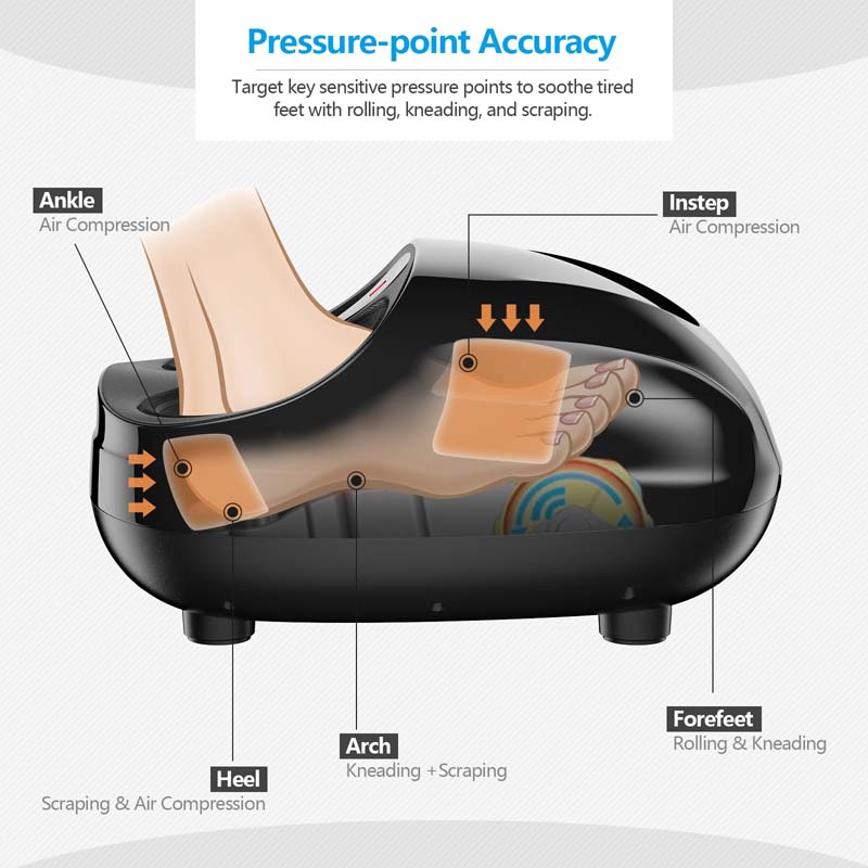 Foot Massager Machine with Heat & Remote, Shiatsu Foot Massager with Deep 3D Kneading Rolling Relieves Plantar Fasciitis