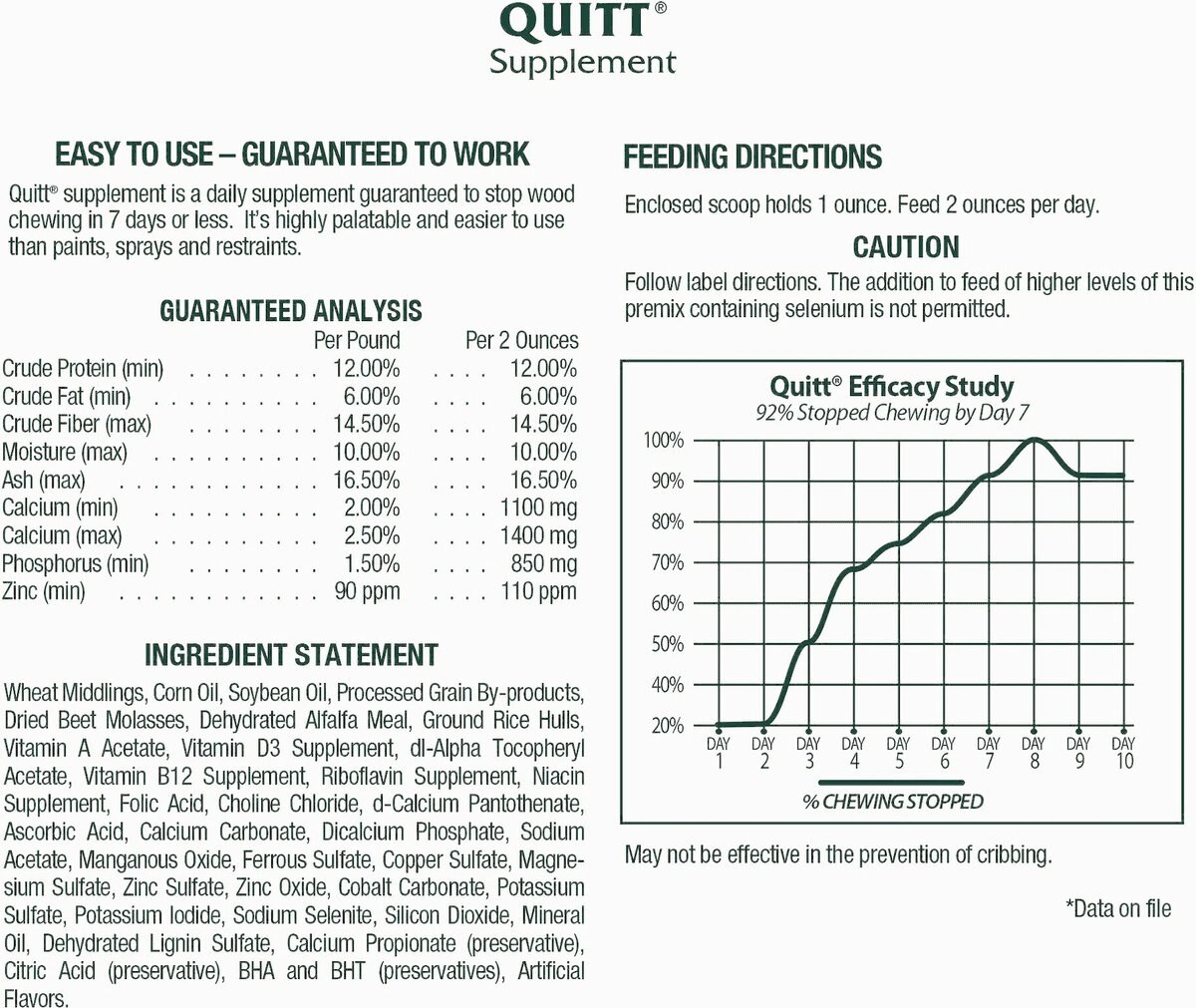 Farnam Quitt Wood Chewing Hay Flavor Pellets Horse Supplement