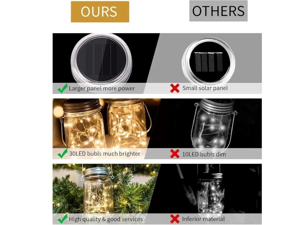 MPM Solar Mason Jar Lights，8 Pack 30 Led Hanging String Fairy Jar Solar Lantern Lights for Outdoor Patio Garden Yard and Lawn Decoration