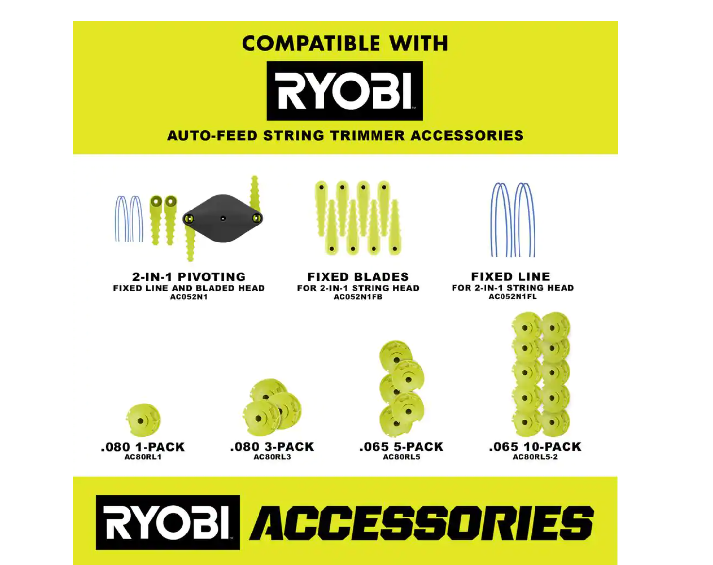 RYOBI P20140VNM ONE+ 18V 13 in. Cordless Battery String Trimmer/Edger with 4.0 Ah Battery and Charger