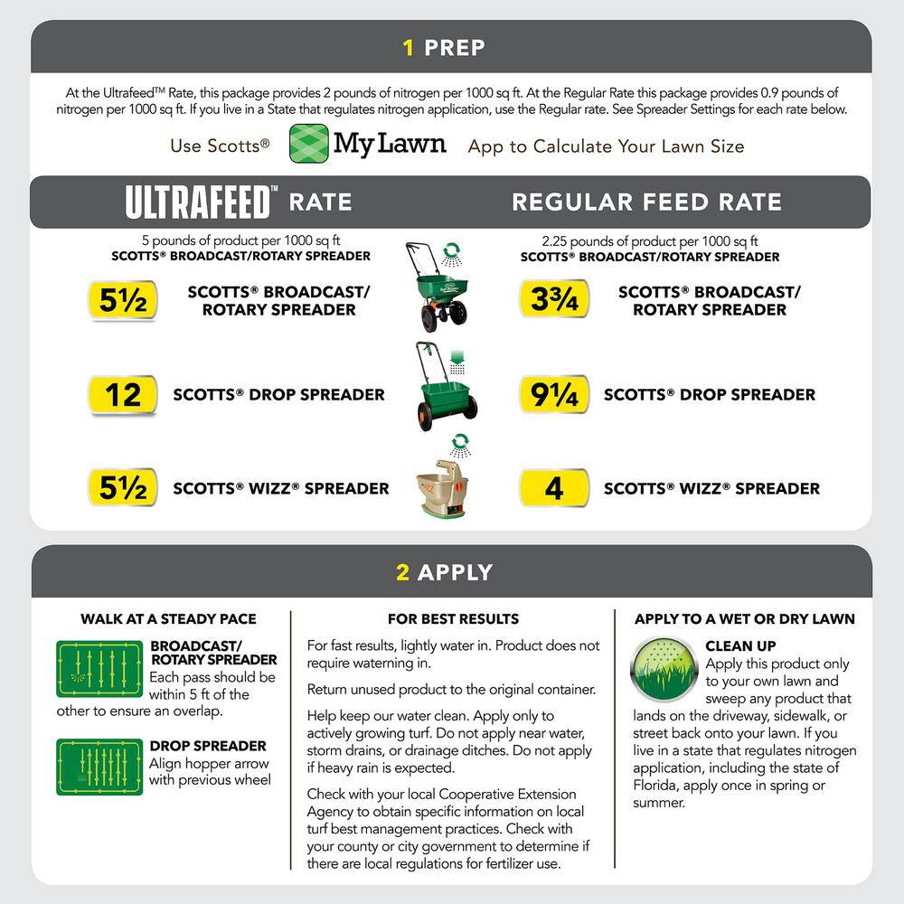 Scotts Turf Builder 20 lbs. Covers Up to 8889 sq. ft. Ultrafeed Lawn Fertilizer for Fast Greening and Extended Feeding 27005-1