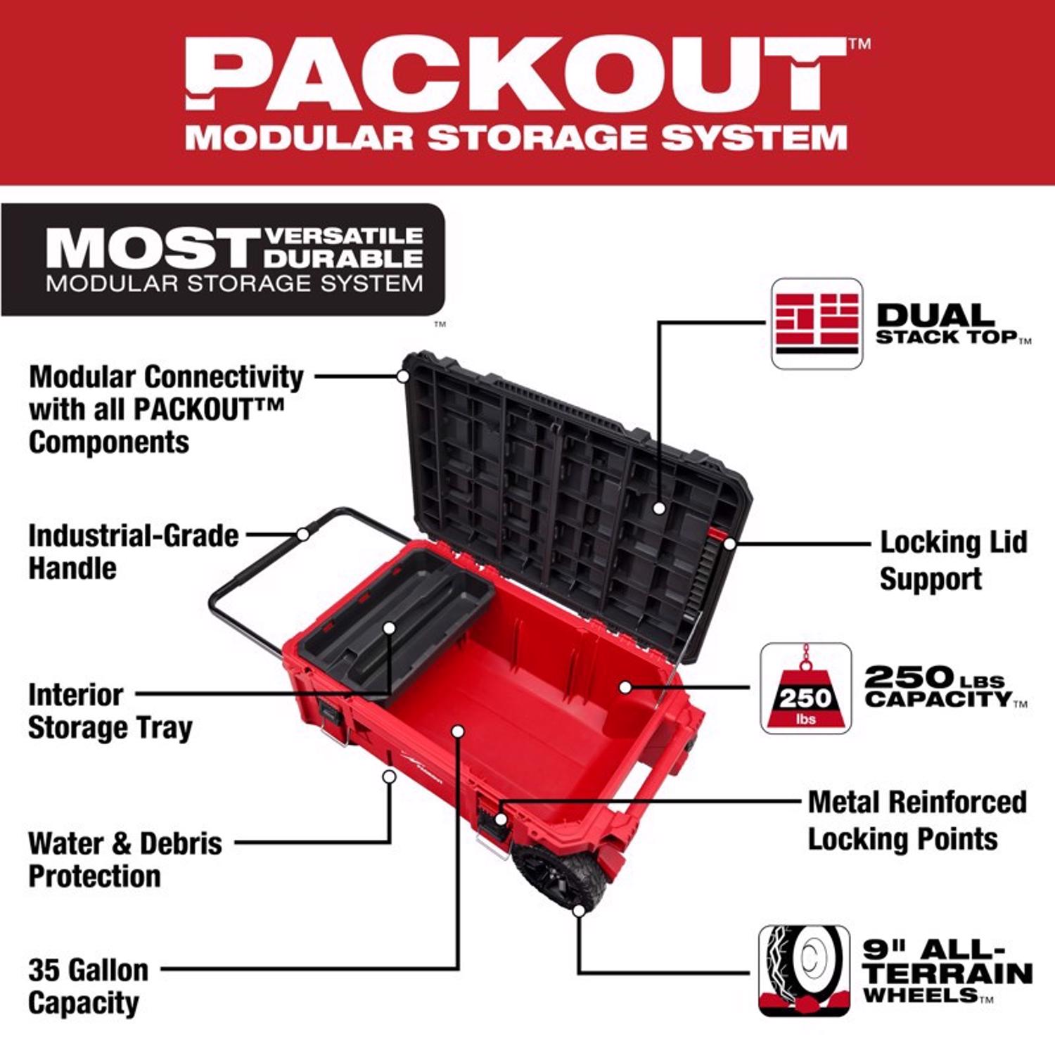 MW Packout 24 in. Rolling Tool Chest Black/Red