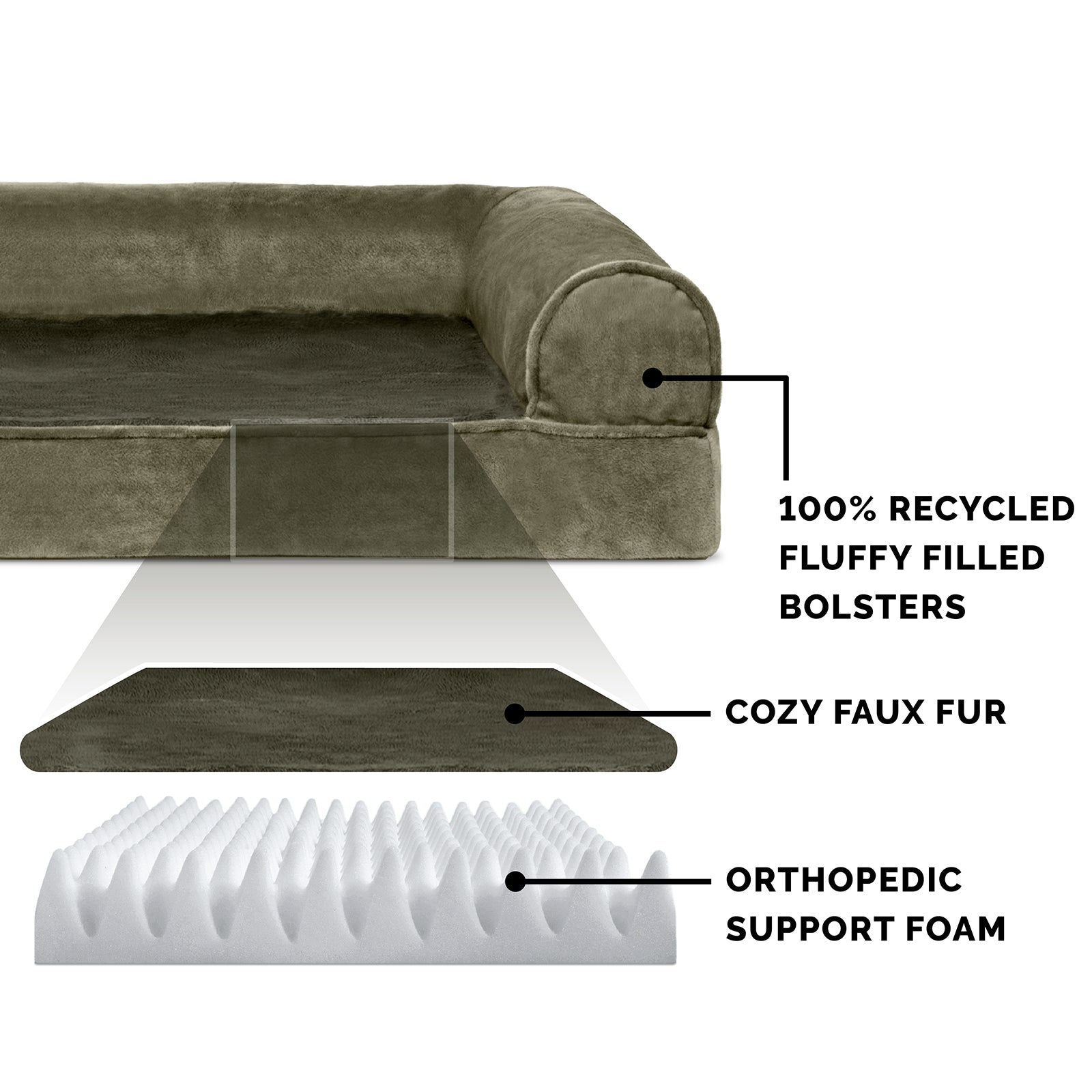 FurHaven Pet Products | Orthopedic Faux Fur & Velvet Sofa Pet Bed for Dogs & Cats, Dark Sage, Large