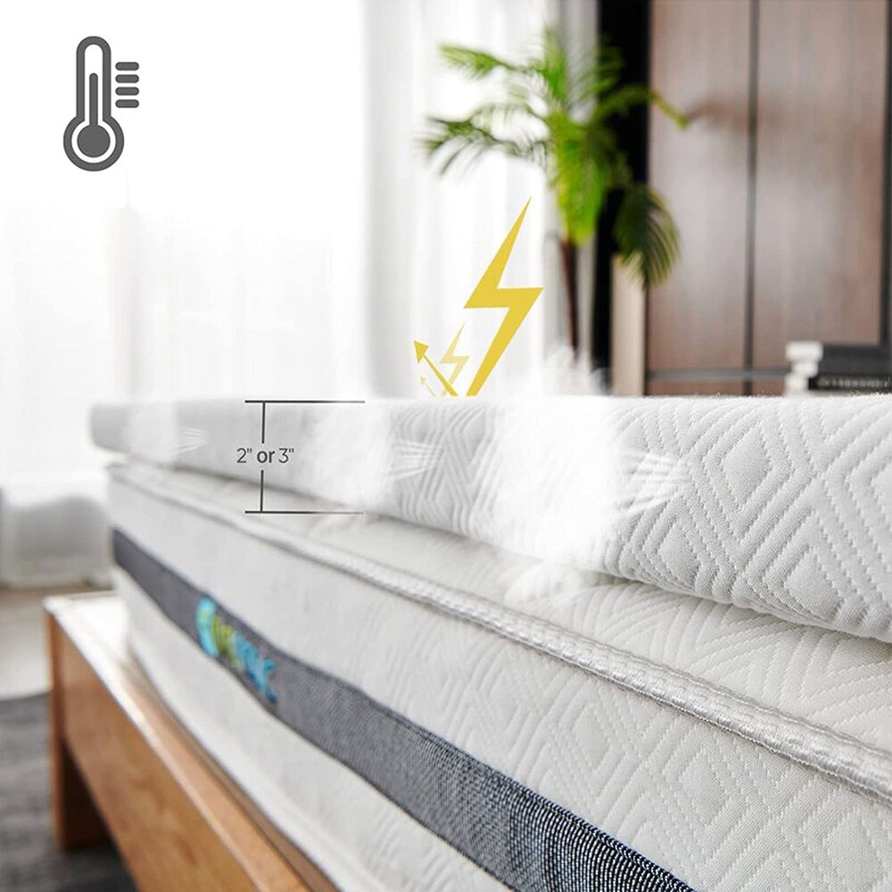 FlexPedic Flex Fresh 2 Inch Gel Infused Memory Foam Mattress Topper  Full Size   White