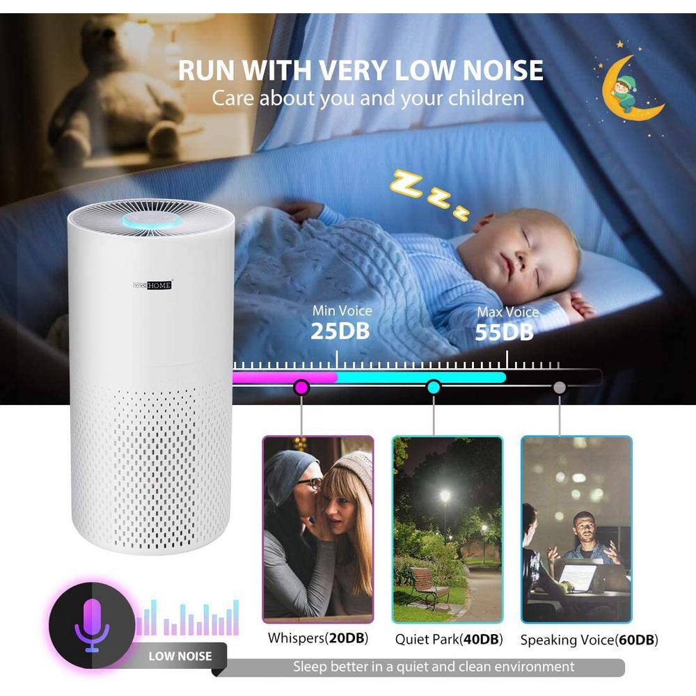 VIVOHOME 7-color Night Light Air Purifier with True HEPA and Carbon Filter X002CCBGE9