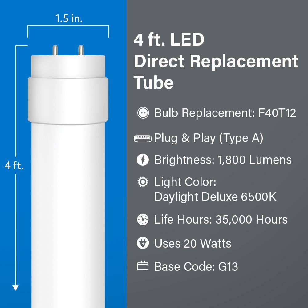 Feit Electric 20-Watt 4 ft. T12 G13 Type A Plug and Play Linear LED Tube Light Bulb Daylight Deluxe 6500K (2-Pack) T1248865LEDG22RP