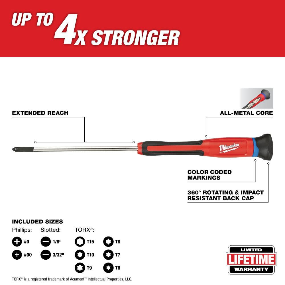 MW 10pc Precision Screwdriver Set 48-22-2612 from MW