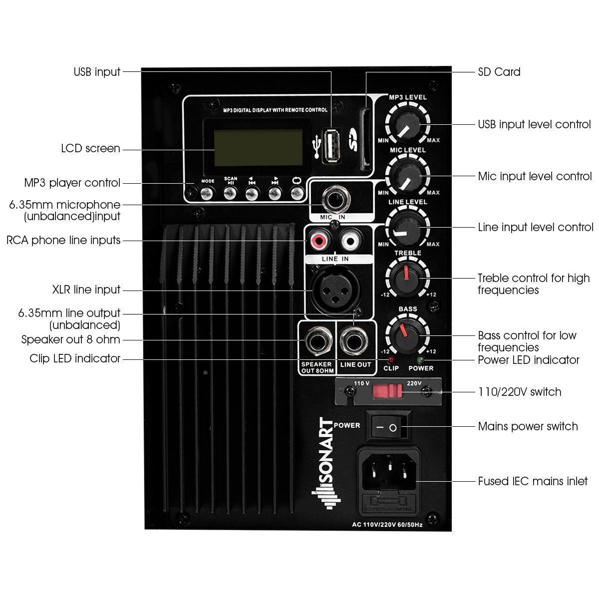 Costzon Portable 1600W 2-Way Powered PA Speaker System (2-Way)