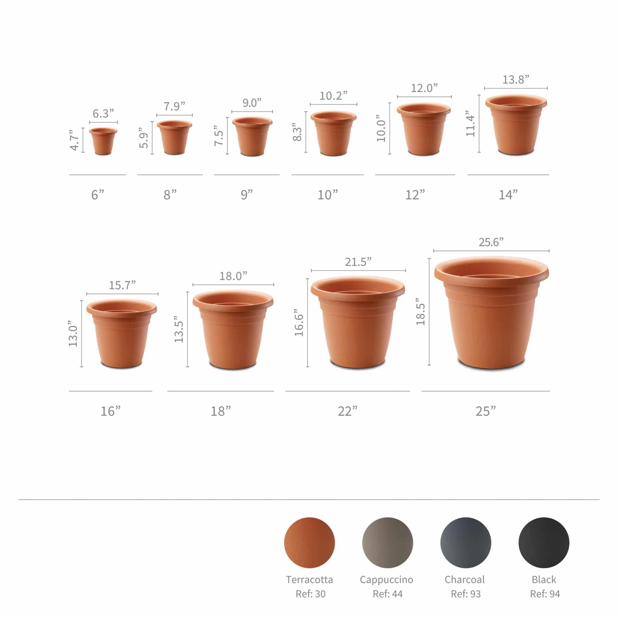 Crescent Garden In/Outdoor Emma Round Plastic Flower Pot Charcoal Colored Planter, 12 Inches