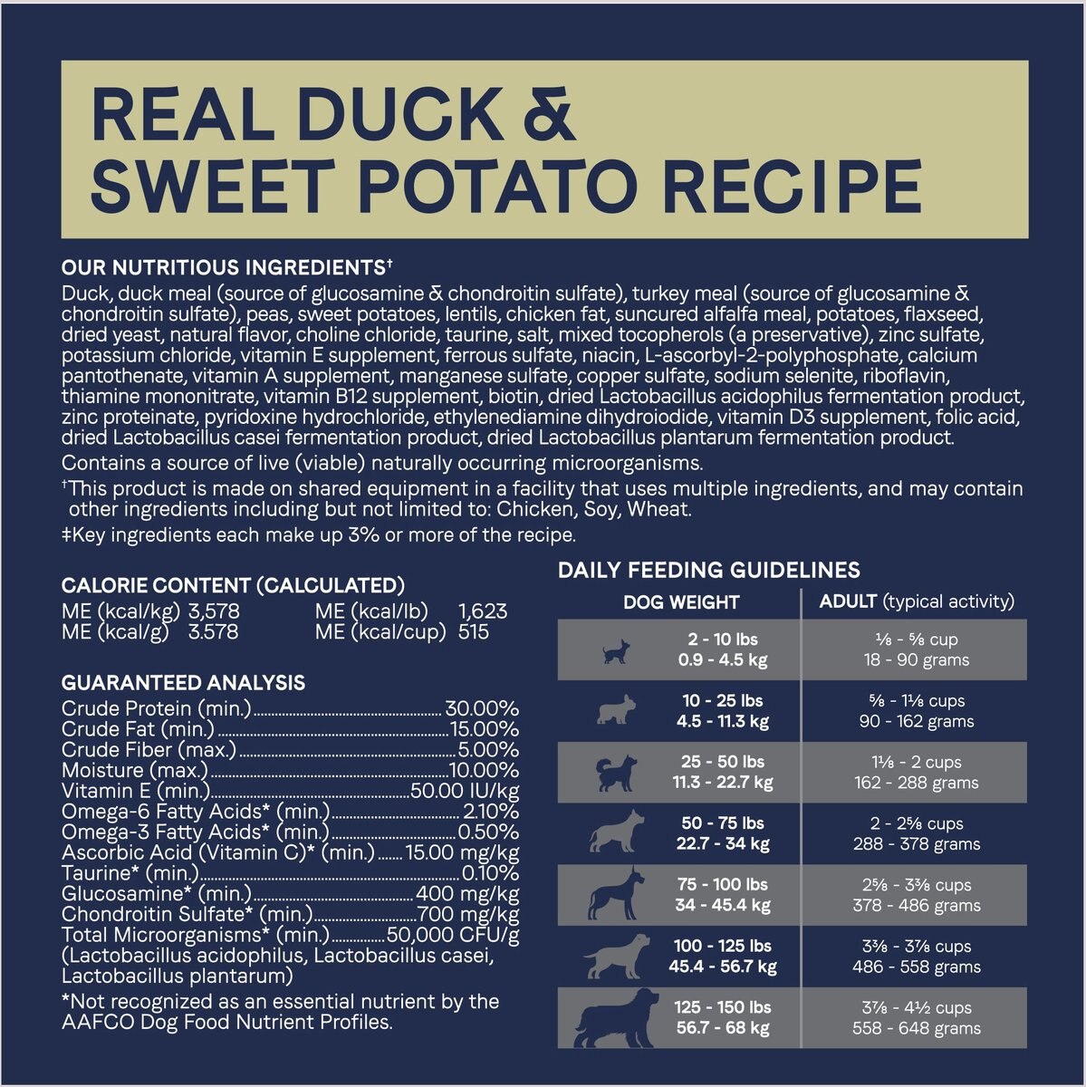 CANIDAE Pure Goodness Real Duck and Sweet Potato Recipe Adult Dry Dog Food