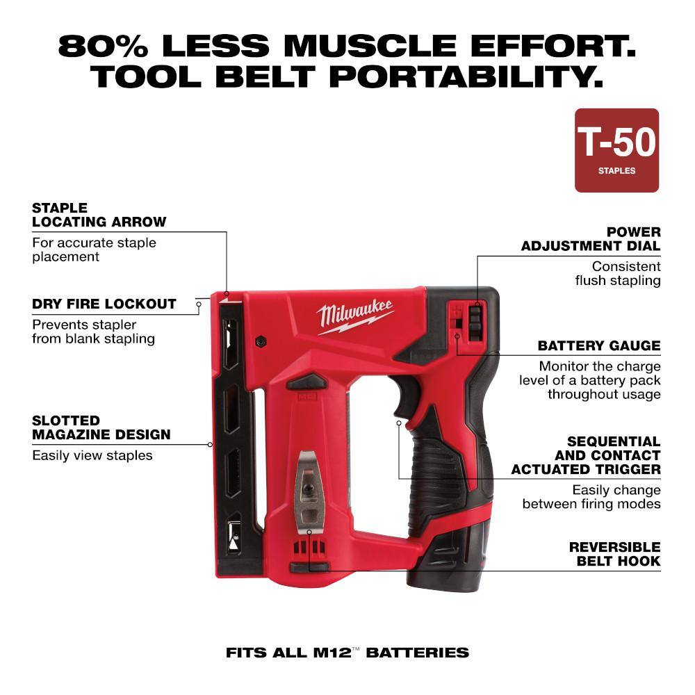 MW M12 12V Lithium-Ion Cordless Jig Saw and 38 in. Crown Stapler Combo Kit W (1) 2.0Ah Battery and Charger 2445-20-2447-20-48-59-2420