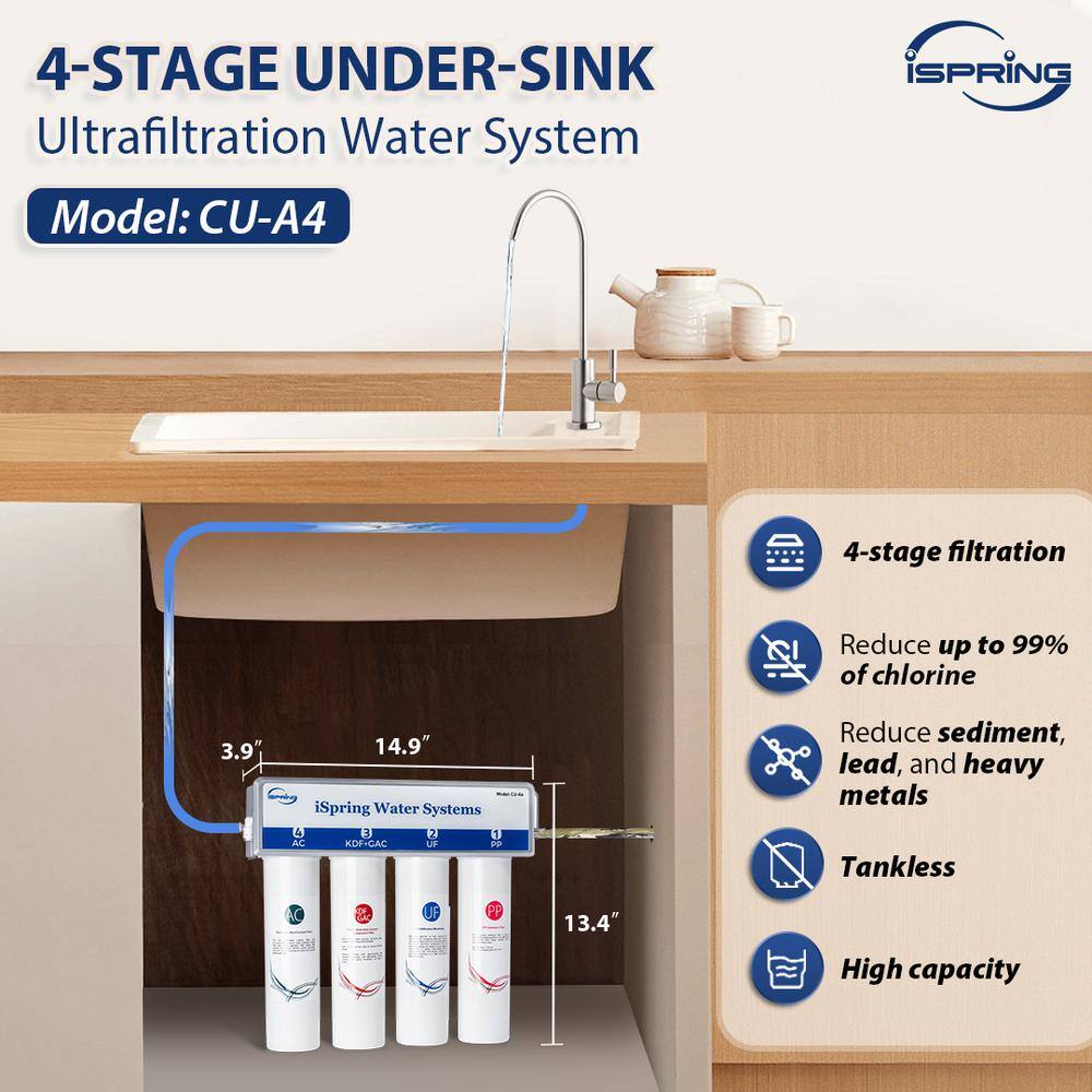 ISPRING 4-Stage 0.1 Micron Ultra-Filtration Under Sink  Inline Water Filtration System with No-Pressure Chrome Faucet CU-A4