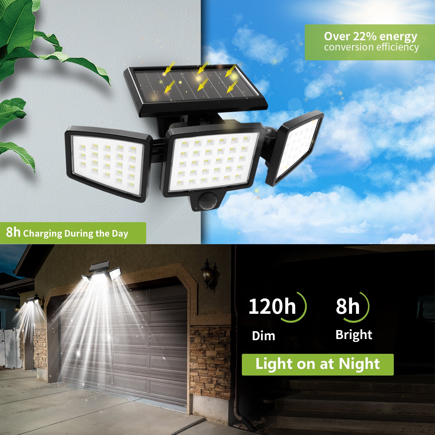 LED Solar Motion Sensor Light Outdoor， 1500 Lumen Flood Light 3 Adjustable Head 270° Wide Angle Illumination Waterproof Bionic Spotlight， Pinegreen Lighting Auto On-Off Wireless Security Light