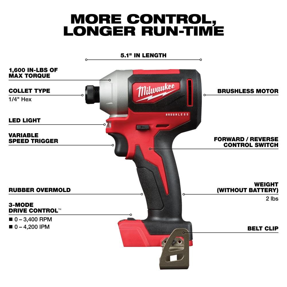 MW M18 Brushless Hammer Drill/Impact Combo Kit 2.04.0 2893-22CX from MW