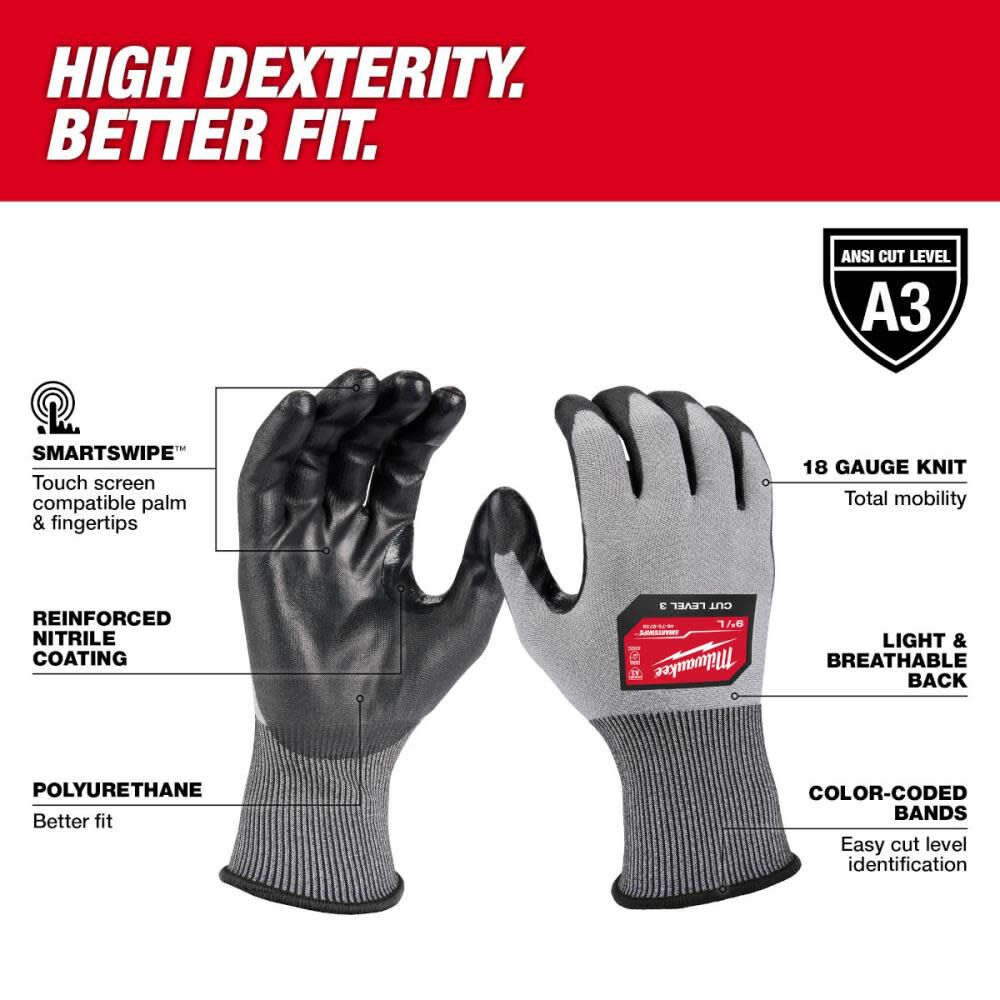 Milwaukee Cut Level 3 Gloves High Dexterity Polyurethane Dipped 48-73-8730M910 from Milwaukee