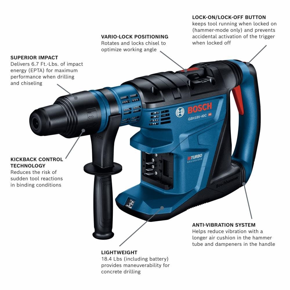 Bosch PROFACTOR 18V Hitman 1 5/8