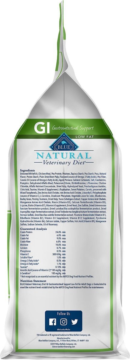 Blue Buffalo Natural Veterinary Diet GI Gastrointestinal Support Low Fat Dry Dog Food