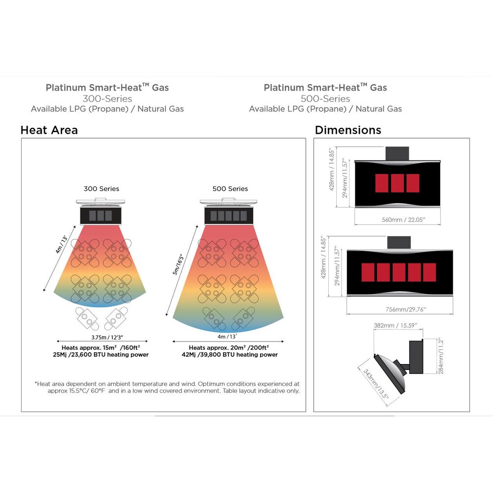 Bromic Heating Platinum 300 Smart-Heat 22-Inch 23，600 BTU Natural Gas Patio Heater