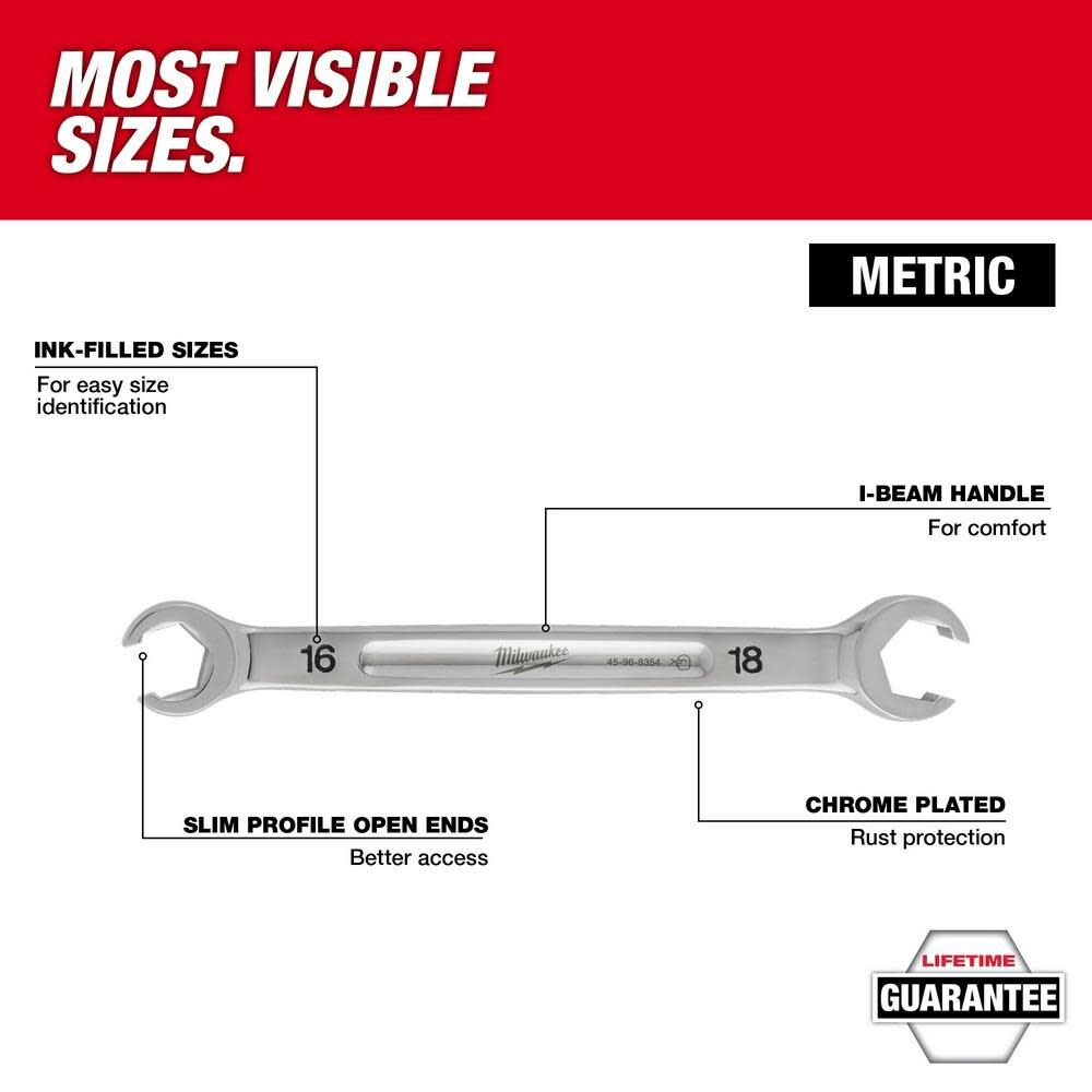 Milwaukee 19mm X 21mm Double End Flare Nut Wrench 45-96-8355 from Milwaukee