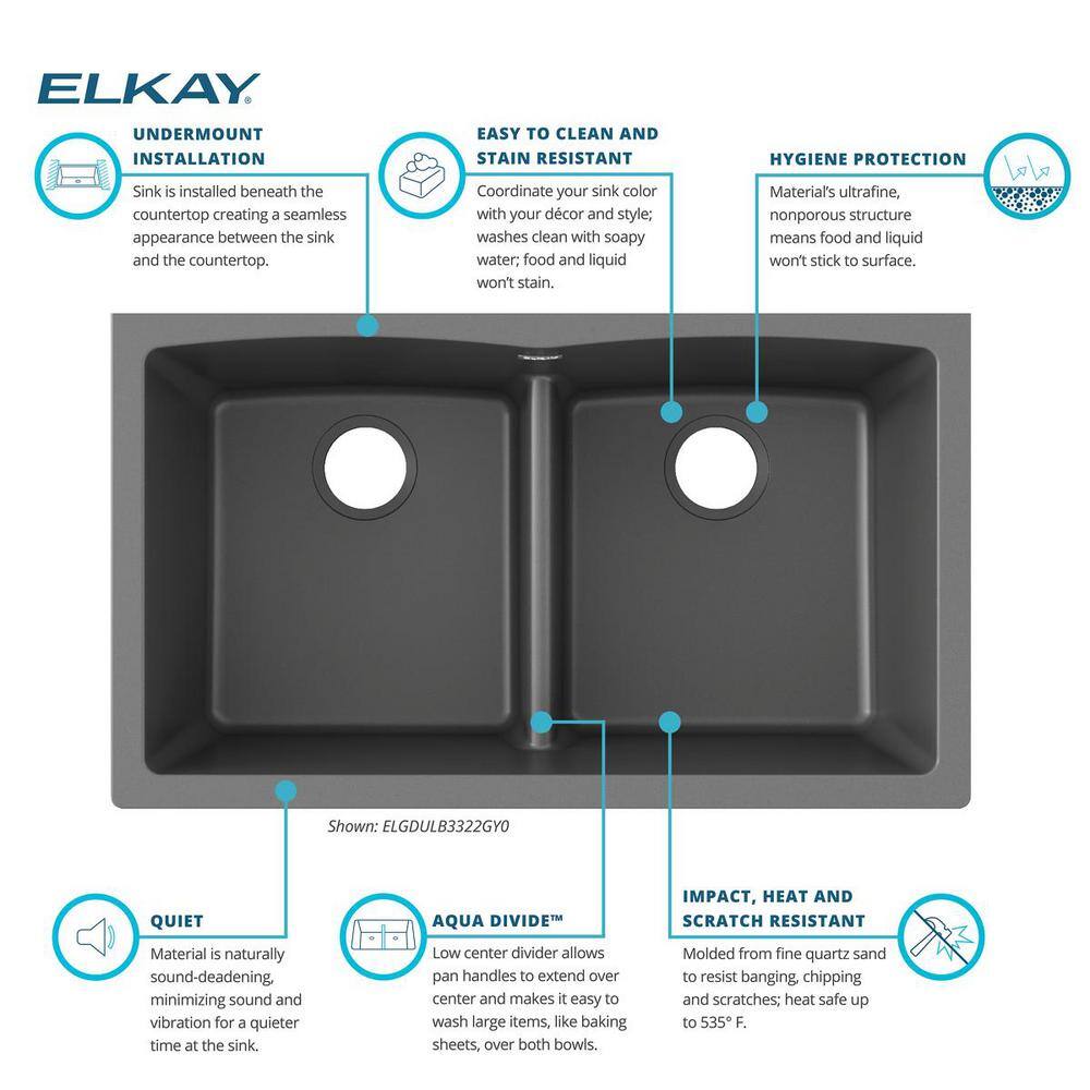 Elkay Quartz Classic Dusk Gray Quartz 33 in. Equal Double Bowl Undermount Kitchen Sink with Aqua Divide ELGDULB3322GY0