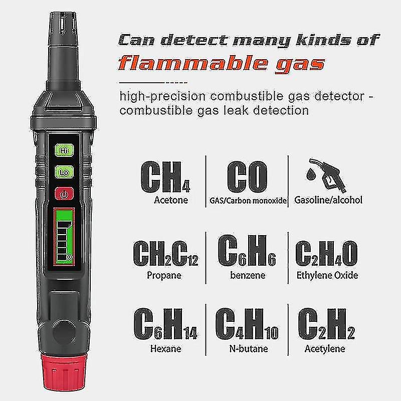 Portable Gas Leak Detector Handheld Natural Gas Sniffer High Sensitivity Lcd Display