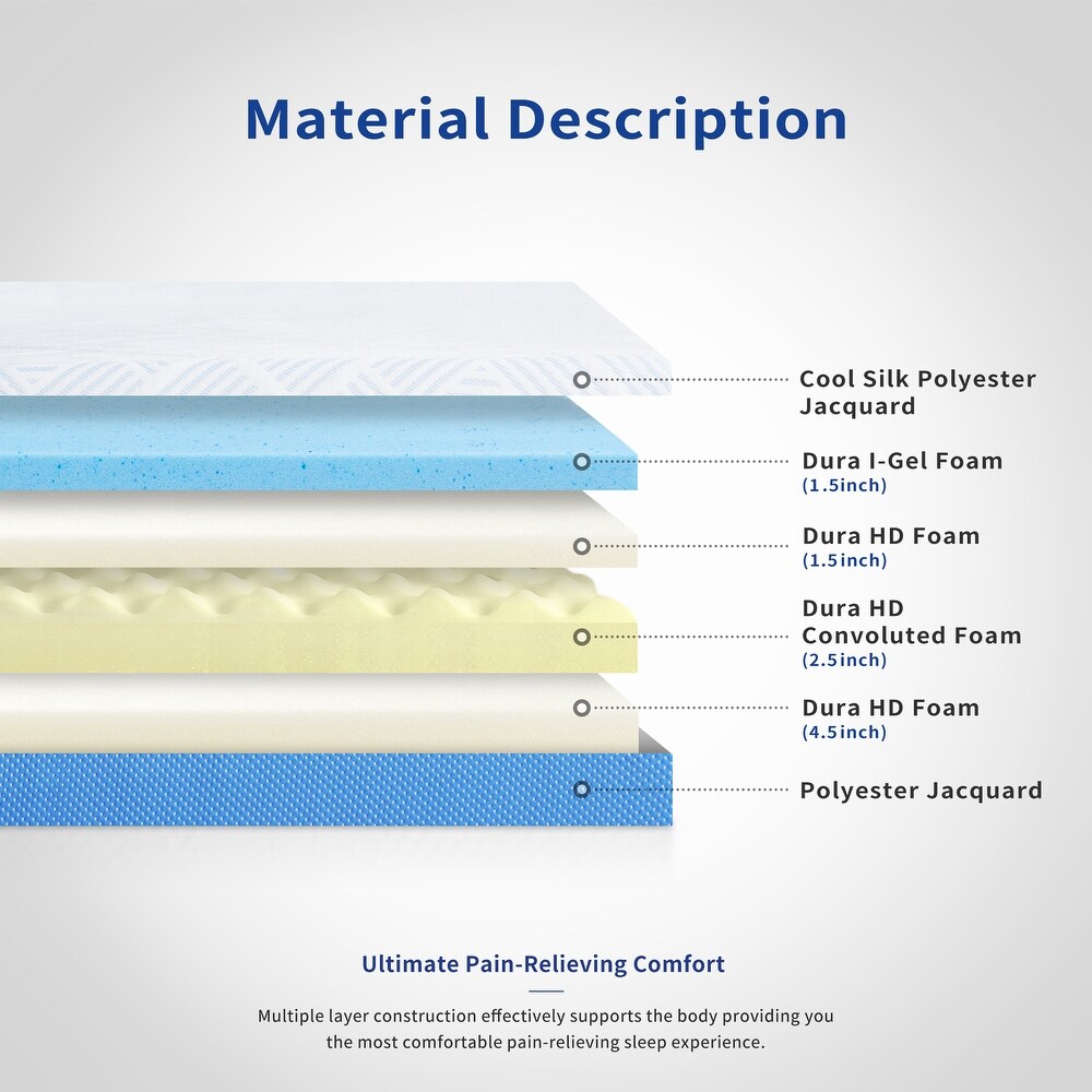 Sleeplanner 10 Inch Cool Plus Gel Memory Foam Mattress