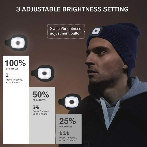 ⏰🔥Hot Sale 49% OFF🔥🔥🎁LED Beanie Light