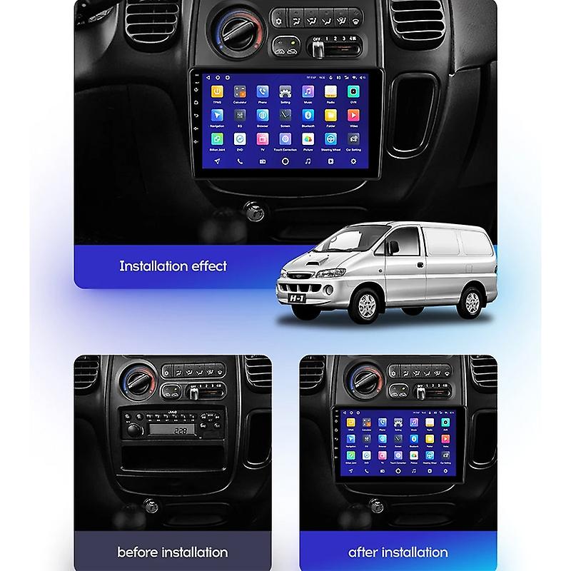 Car Radio Android Multimedia Player For JAC Refine M1 2012 -2015 For Hyundai H1 A1 1997-2007 Carplay