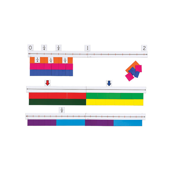 Didax DD 211024 Magnetic Fraction Number Line