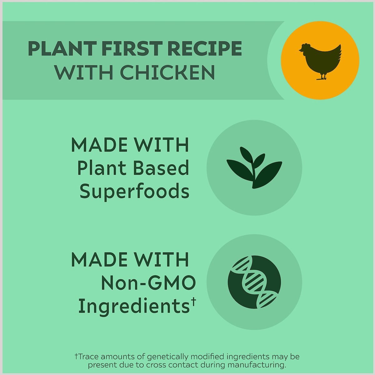 Karma Balanced Nutrition Plant First Recipe with Chicken Adult Dry Dog Food