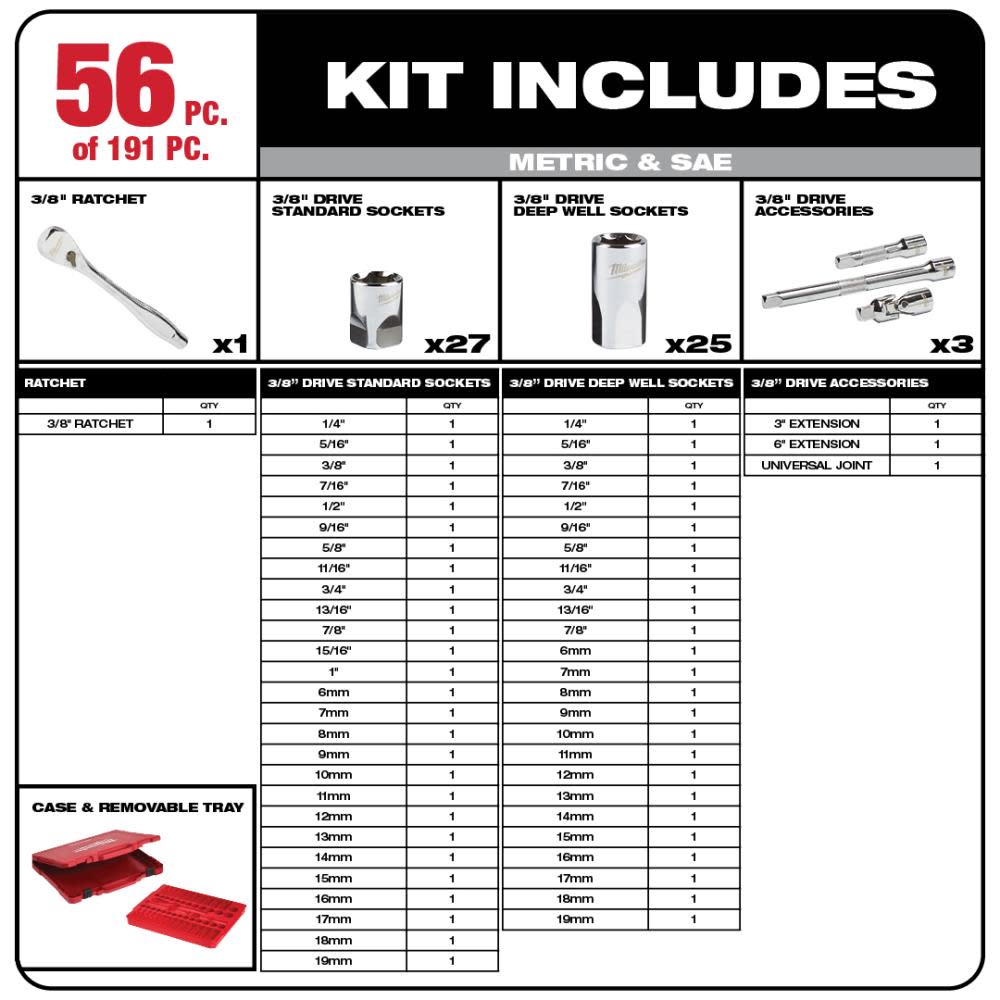 Mechanics Tool Set (191-Piece)