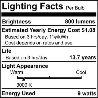 Bulbrite 60 - Watt Equivalent A19 Medium Screw LED Light Bulb Soft White Light 3000K 24 - Pack 861696