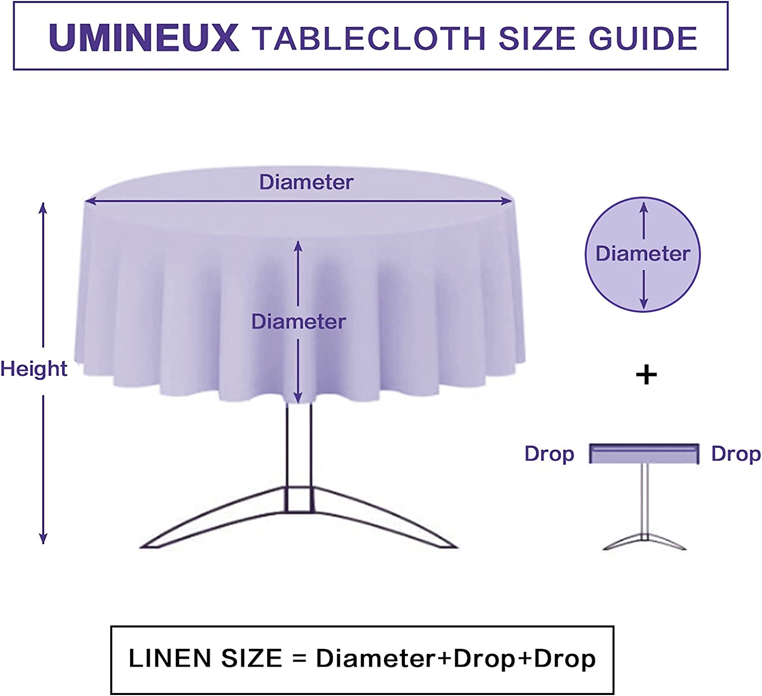 UMINEUX Outdoor Tablecloth with Umbrella Hole and Zipper, Spring/Summer Waterproof Table Cover for Picnic/BBQ/Garden(60" Round, Daisy)