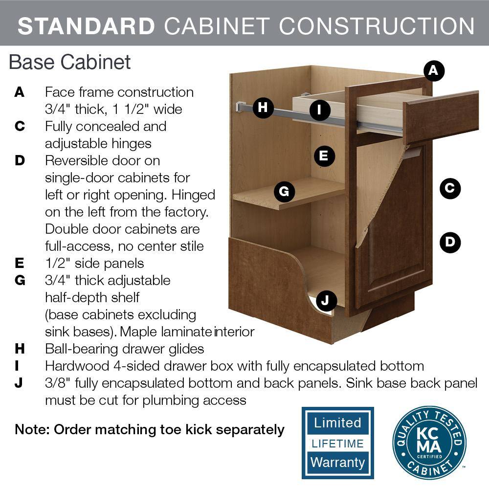 Hampton Bay Shaker Dove Gray Stock Assembled Farmhouse Apron-Front Sink Base Kitchen Cabinet (36 in. x 34.5 in. x 24 in.) KSBD36-SDV