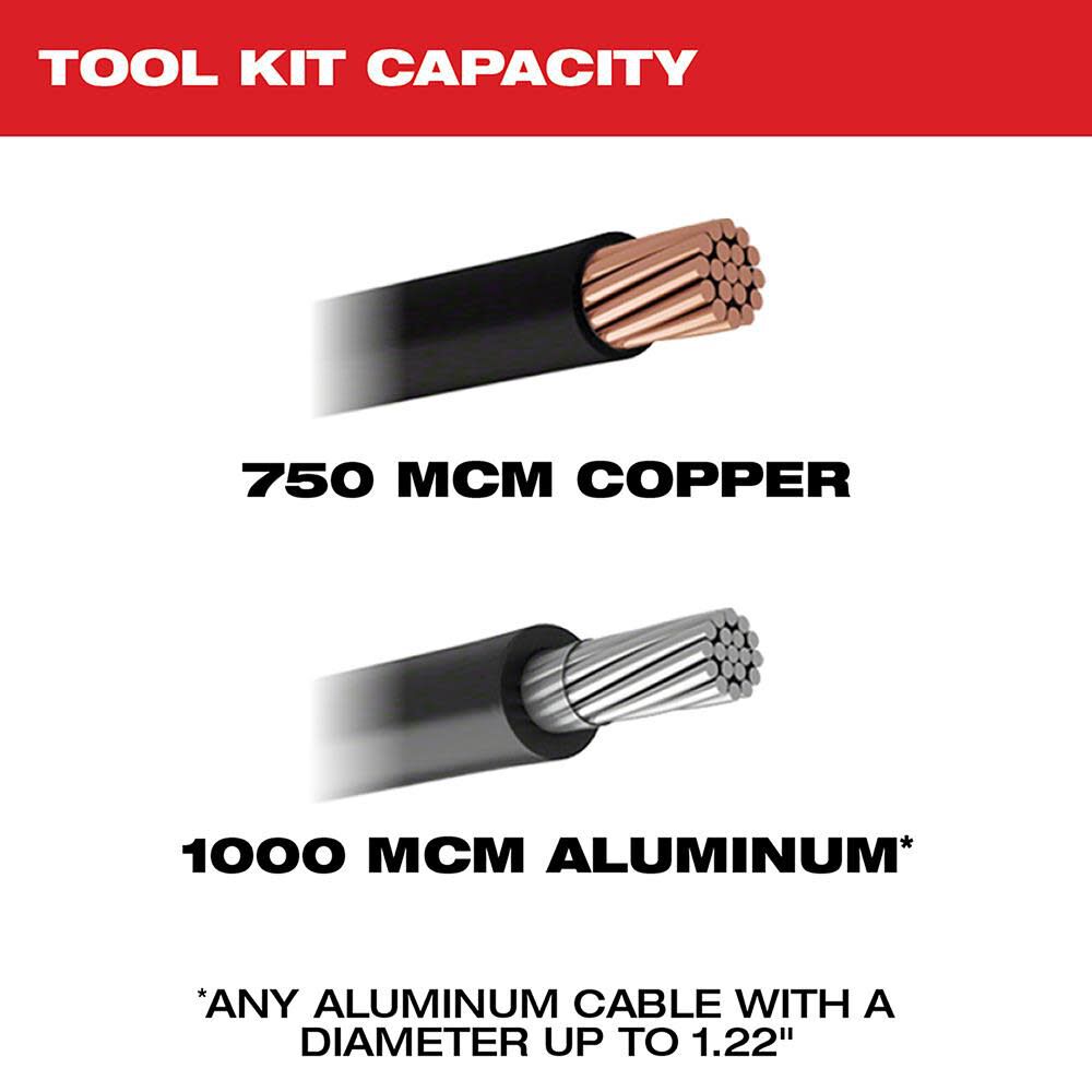 MW M18 FORCE LOGIC Cable Cutter Kit with 750 MCM Cu Jaws 2672-21 from MW