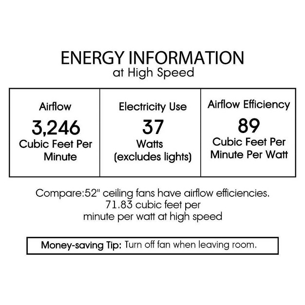 X 52 quot X 23 quot Fredix Ceiling Fan Brown Warehouse Of 