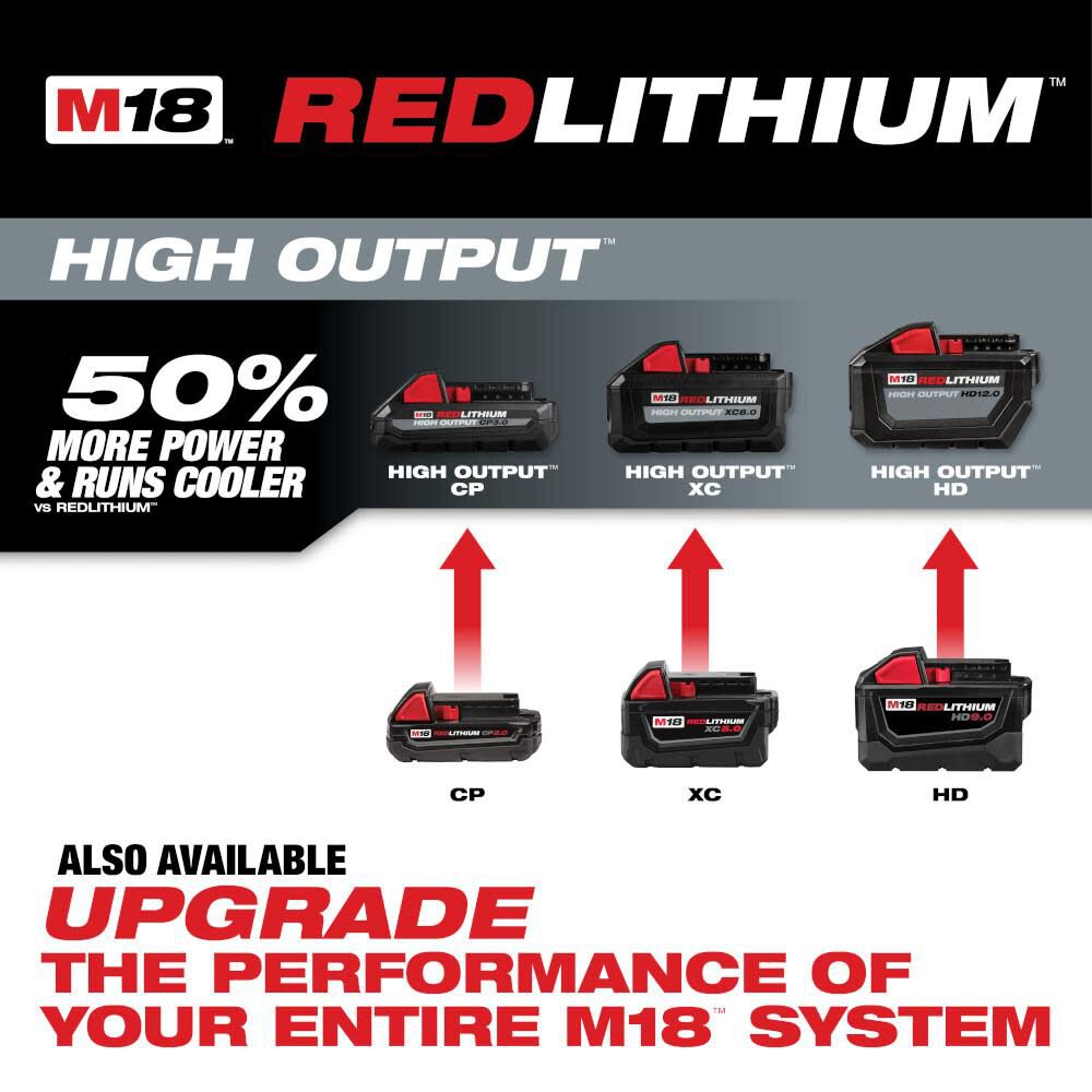 Milwaukee M18 REDLITHIUM 1.5Ah Compact Battery (2pk) 48-11-1811 from Milwaukee